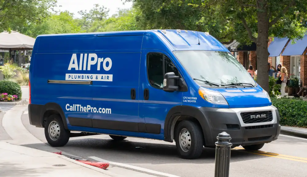 A blue All Pro Plumbing & Air van is parked on a street with trees in the background. The website CallThePro.com is displayed on the side.